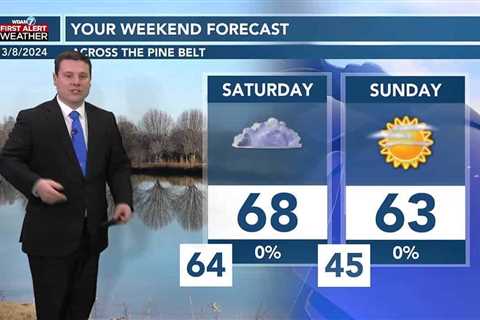 Patrick's Friday PM Forecast 3/8