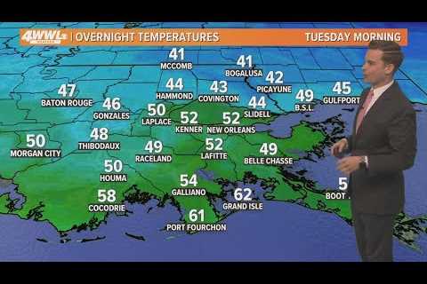 New Orleans Weather: Warmer later this week with rain around