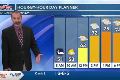 03/13 Ryan's “Warming” Wednesday Morning Forecast