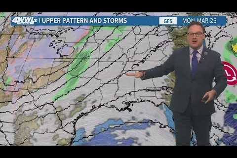 Weather: Another chilly start; rain returns