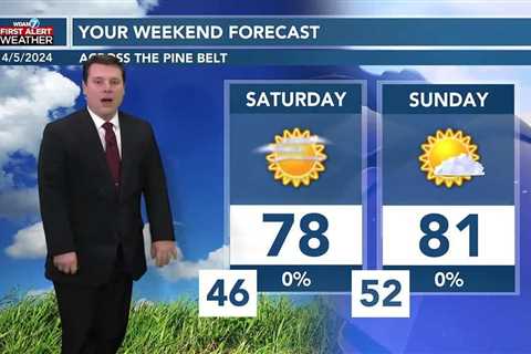 Patrick's Friday PM Forecast 4/5