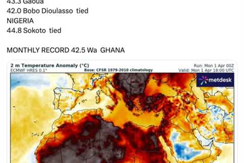 How Nigeria is reeling from extreme heat fuelled by climate change