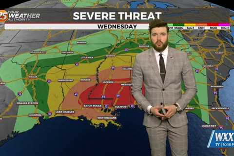 Trey Tonnessen: Moderate Severe Risk Forecast