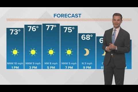 Weather: Lots of sunshine this weekend