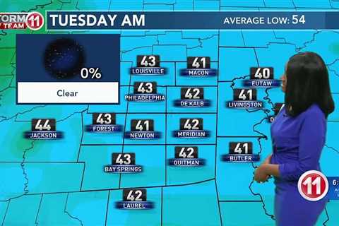 News 11 at 6PM_Weather 4/22/24