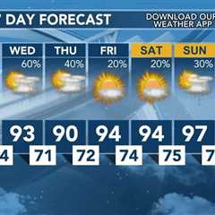 Today's Weather – Zack Rogers – June 25th, 2024