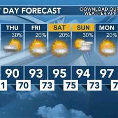 Today's Weather – Zack Rogers – June 26th, 2024