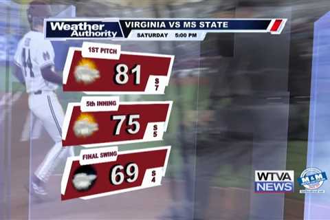 Matt forecasts Saturday's MSU vs. Virginia baseball game