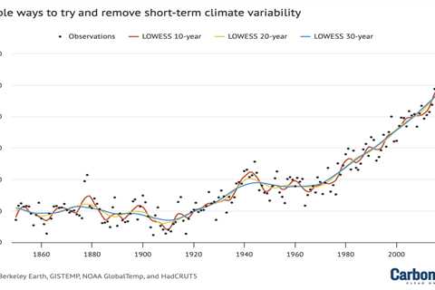 Analysis: What record global heat means for breaching the 1.5C warming limit