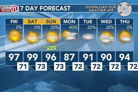 Today's Weather – Zack Rogers – June 14th, 2024