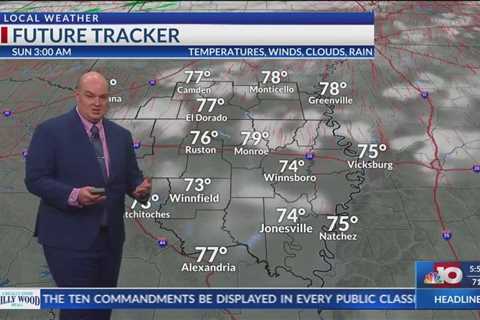 Morning Forecast – Friday, June 21st