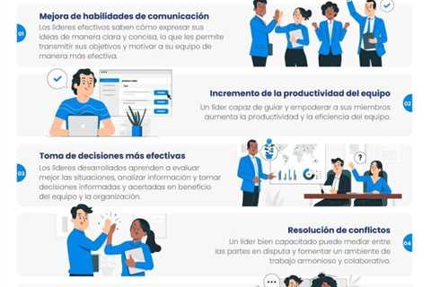 El Poder Más Allá Del Liderazgo: Claves Para Transformar Cualquier Equipo