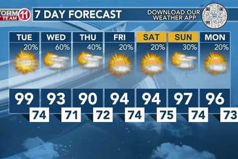 Today's Weather – Zack Rogers – June 25th, 2024