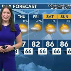 Today's Weather – Tori Alvarado – October 1st, 2024