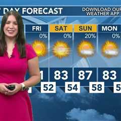 Today's Weather – Tori Alvarado – October 9th,2024