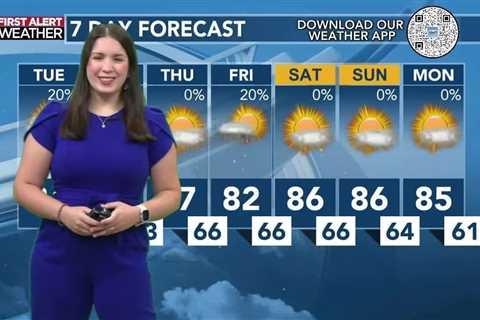 Today's Weather – Tori Alvarado – October 1st, 2024