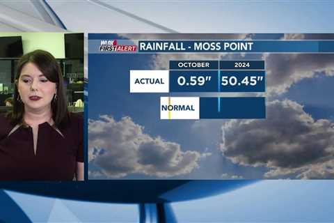 FIRST ALERT: Tropical update & weekend forecast with Taylor Graham (10/19/2024)