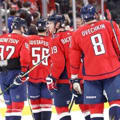 Washington Capitals Offseason Keys and Free Agent Outlook