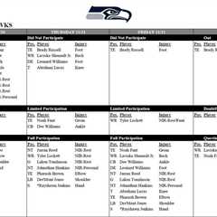 Seahawks Injury Report: Brady Russell Out Against Cardinals