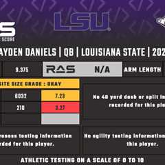 Quarterback Deep Dive: Jayden Daniels from LSU in 2024 NFL Draft