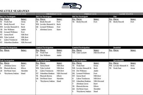 Seahawks Injury Report: Brady Russell Out Against Cardinals