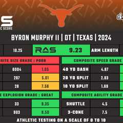 Byron Murphy II: 2024 NFL Draft Prospect Profile, iDL Texas