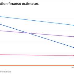 Bonn bulletin: Developing nations call for adaptation finance to triple by 2030