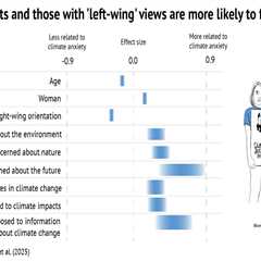 Explainer: What is ‘climate anxiety’?