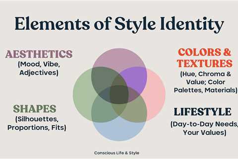 You’re multi-dimensional. So is your style.