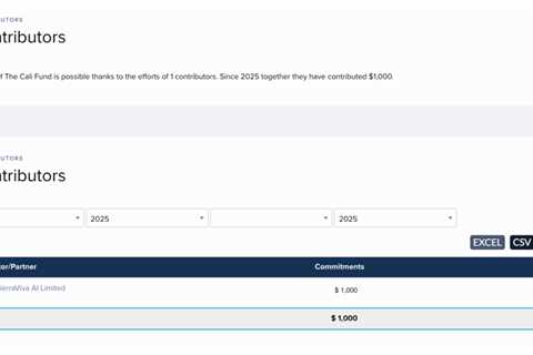 ‘Cali Fund’ aiming to raise billions for nature receives first donation – of just $1,000