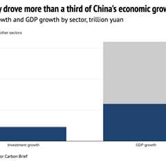 DeBriefed 6 February 2026: US secret climate panel ‘unlawful’ | China’s clean energy boon | Can..