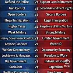 Dave Rozsak Running for Office in Dallas County, TX