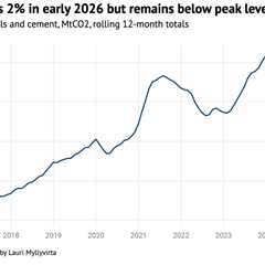 DeBriefed 5 June 2026: UK eyes 2040 emissions cut | US ‘dismantling’ oceans research | China’s..