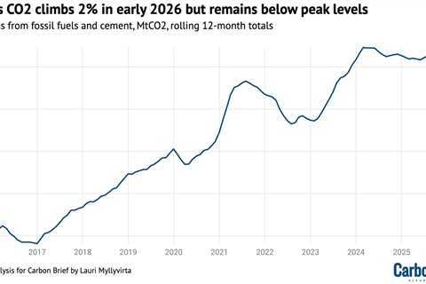 DeBriefed 5 June 2026: UK eyes 2040 emissions cut | US ‘dismantling’ oceans research | China’s..