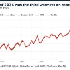 State of the climate: Rapidly developing El Niño raises chance of record-warm 2026
